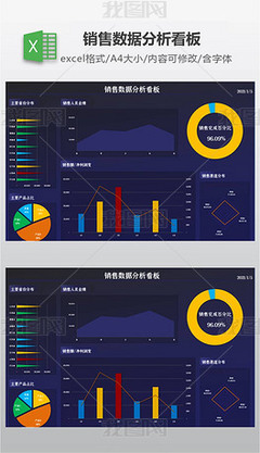 成本管理思维导图 大数据营销分析的核心工具