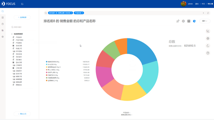 最大化搜索引擎分析在大数据营销中的应用