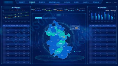 大数据营销分析的典型应用案例