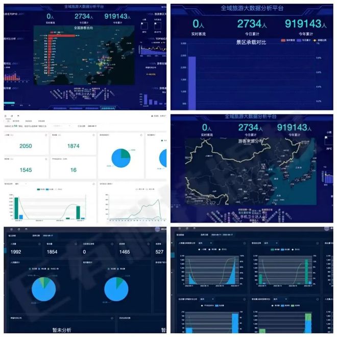 大数据驱动旅游营销精准化 构建全面数字化智慧新生态
